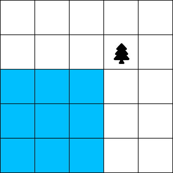 A 5 by 5 grid. The tree is in the second row from the top in the fourth column from the left. The 3 by 3 grid in the bottom left corner is highlighted.